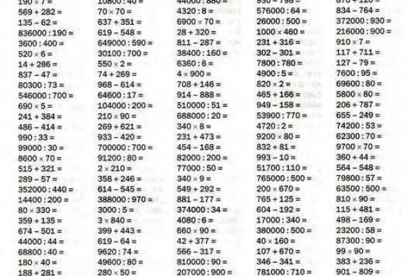 Как попасть на кракен лечение питомцев