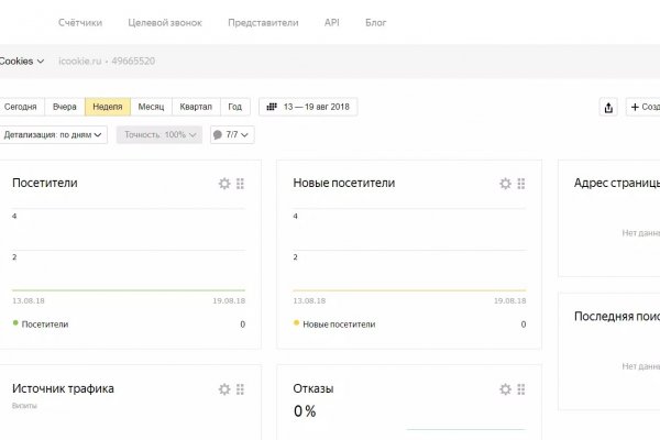 2krn at лечение питомцев