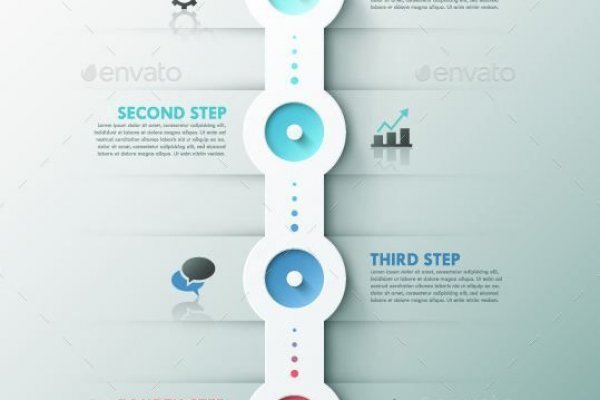 Kraken переходник рынок ссылка ветеринар