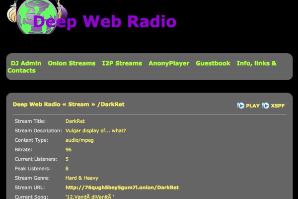 Кракен зеркало здоровье животных