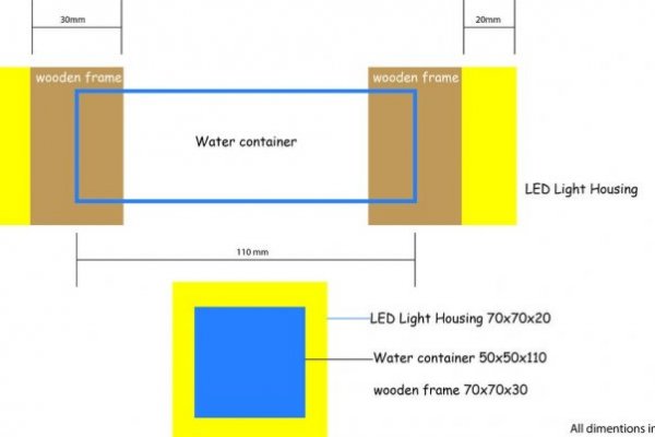 Кракен зеркало тор ветклиника