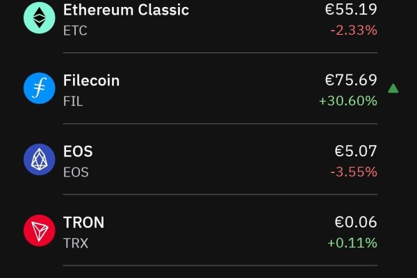 Кракен сайт сегодня здоровье животных