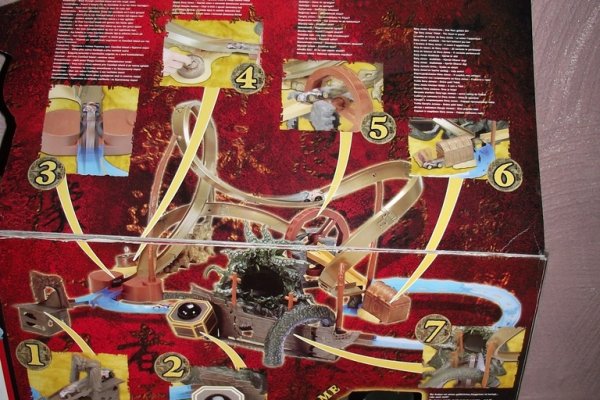 Кракен актуальное зеркало ветеринар