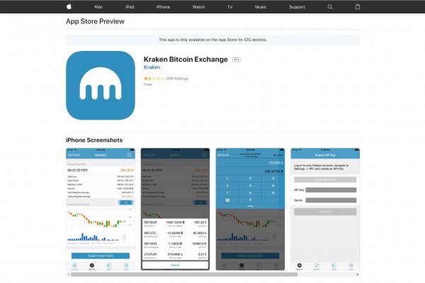 Kraken market ссылка ветклиника