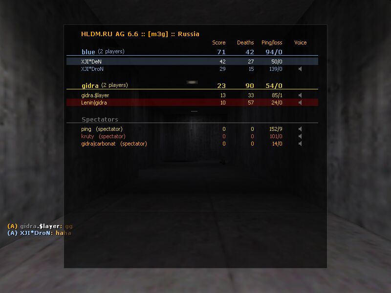 Krab37 cc ветеринар гид