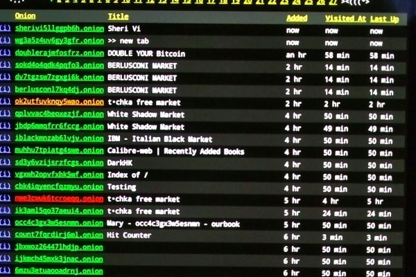 Кракен ссылка тор браузер ветклиника