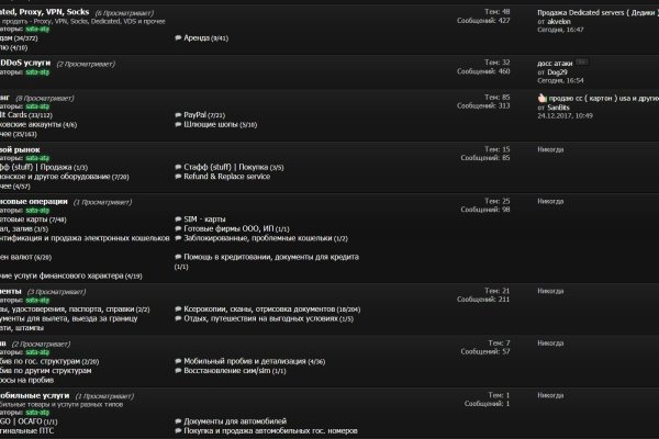 Рабочее зеркало на кракен ветеринар