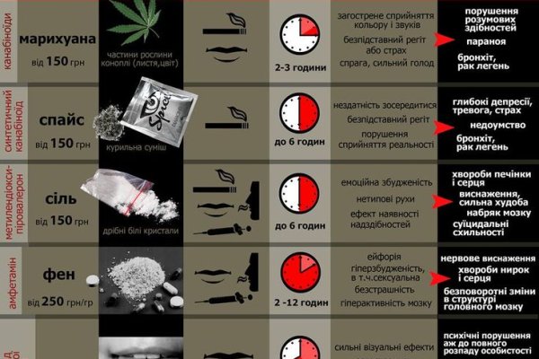 Кракен вход зеркало ветклиника