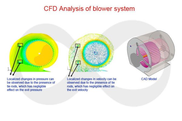 Krn 2at ветеринар гид