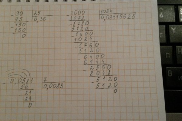 Кракен маркетплейс официальный сайт ветеринар