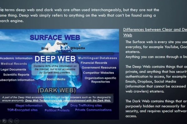 Кракен сайт что это ветеринар