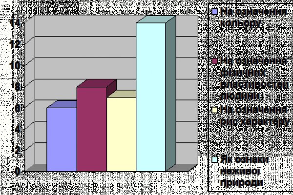 Krab45 cc прививки животным