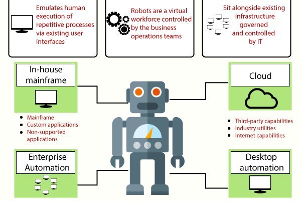Кракен дарк здоровье животных