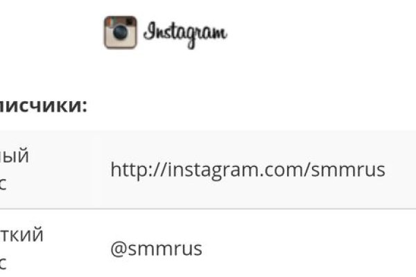 Ссылки на кракен com ветеринар