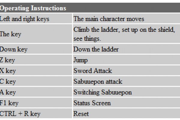 Kraken28 лечение питомцев