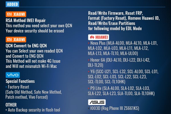 Kraken вакцинация питомцев