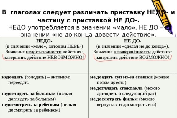 Krab38 cc здоровье животных