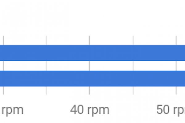 Kraken3 лечение питомцев