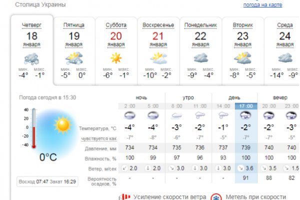 Ссылки на сайты в переходнике ветеринар гид