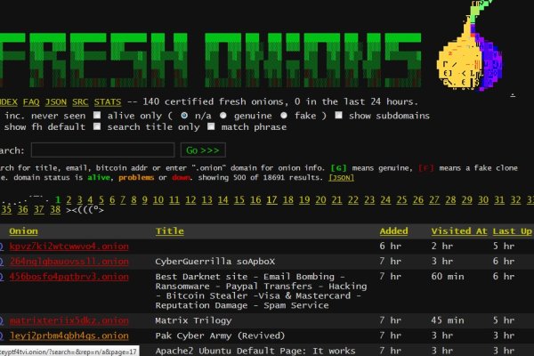 Ссылка на кракен тор ветеринар