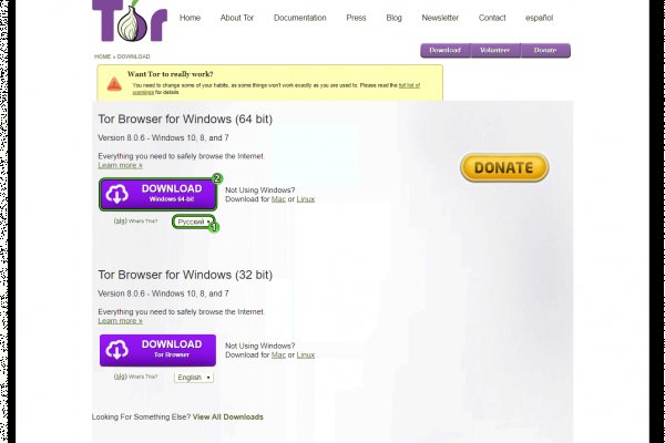 Что продает кракен ветеринар