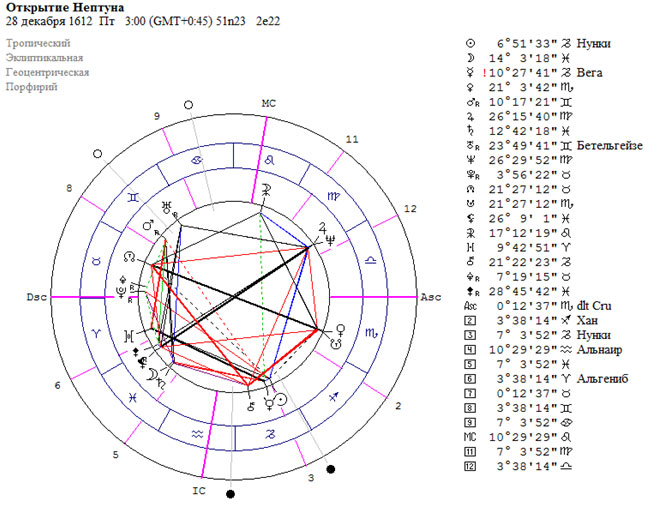 Krab24 at здоровье животных